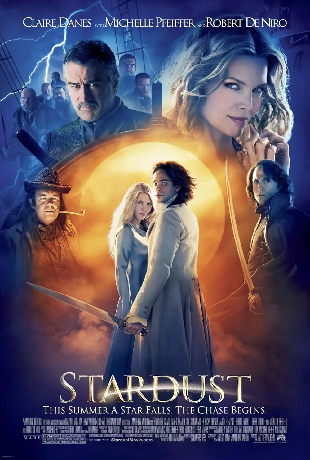 Stardust (2007) - IMDb