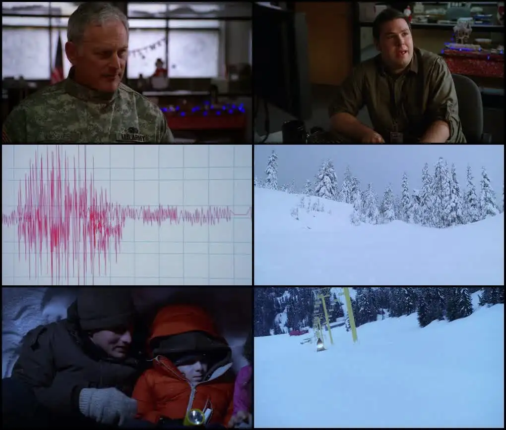 download ice quake (2010) dual audio {hindi-english} bluray 480p [300mb] | 720p [1gb] | 1080p [2gb]