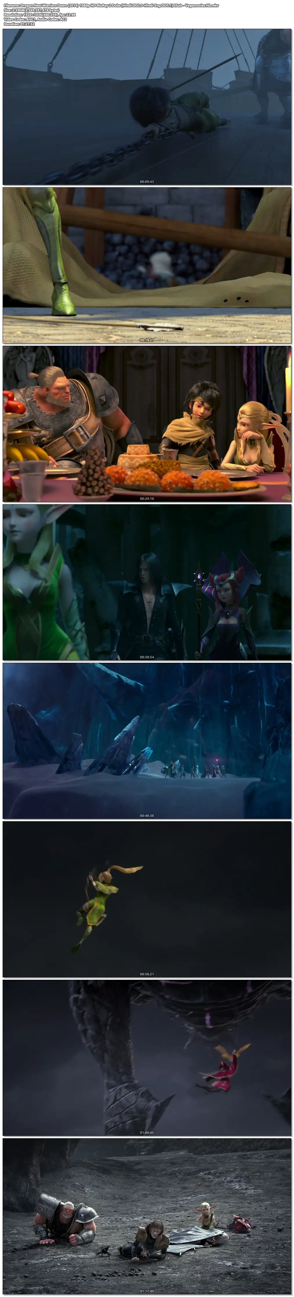 Dragon Nest: Warriors' Dawn, Dragon Nest Warriors' Dawn, Dragon Nest Warriors Dawn