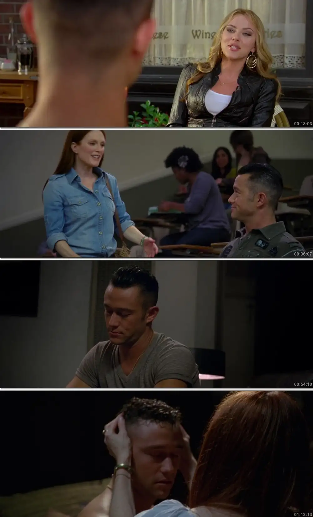 download don jon (2013) full movie in english 480p [300mb] | 720p [700mb] | 1080p [1.3gb]