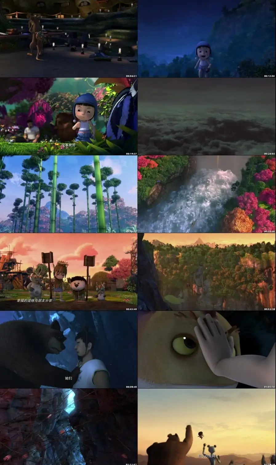 download yugo and lala 3 (2016) dual audio {hindi-english} 480p [300mb] | 720p [800mb]